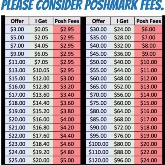 Poured in Blue Jean short size 14 stretch comfy EUC - Picture 9 of 9